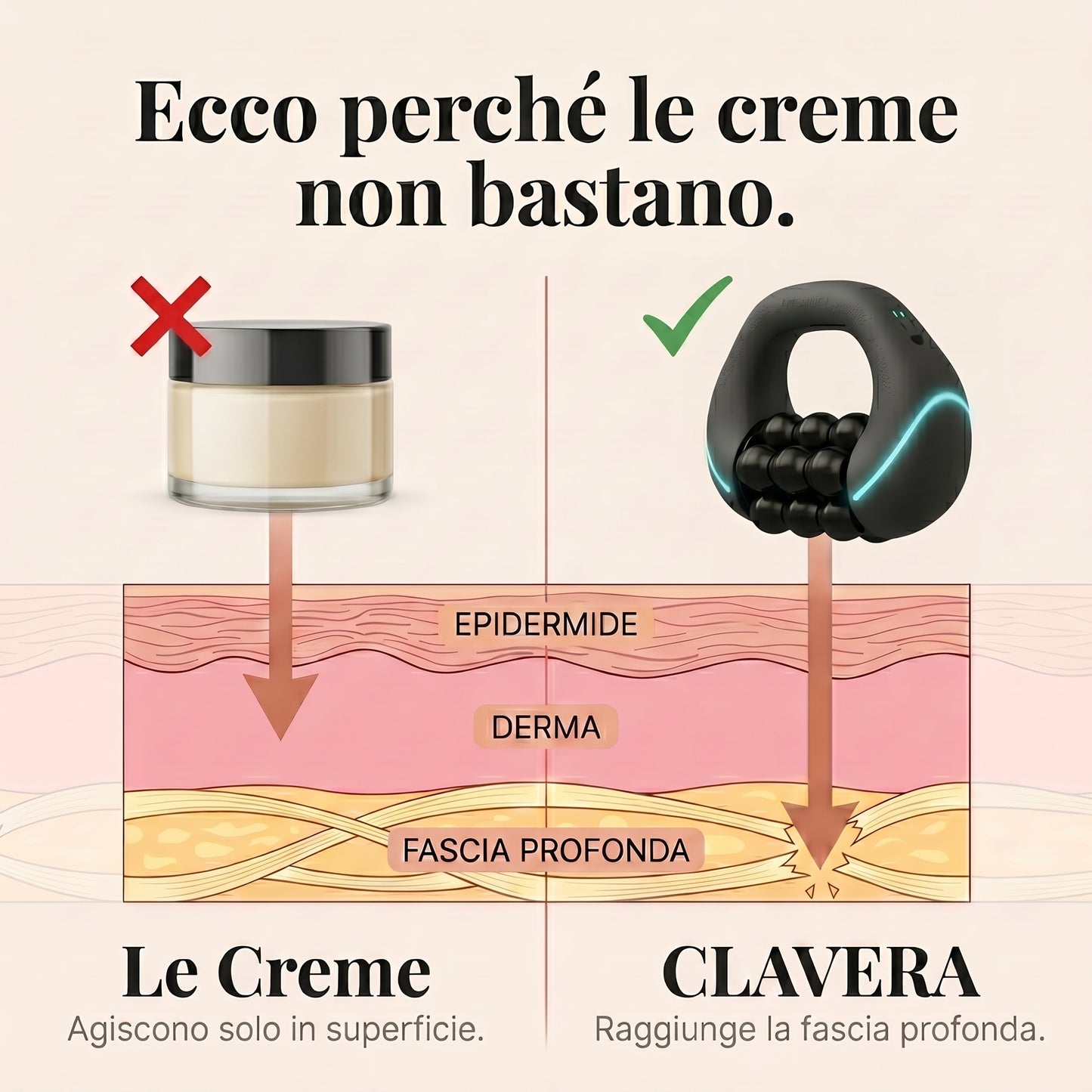 Riduci visibilmente la cellulite a casa