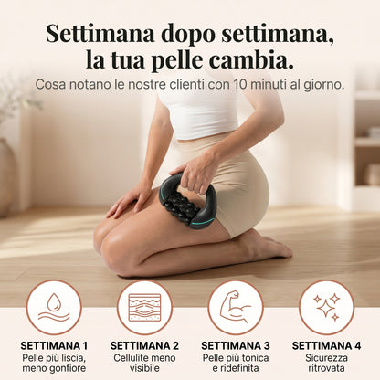 Riduci visibilmente la cellulite a casa
